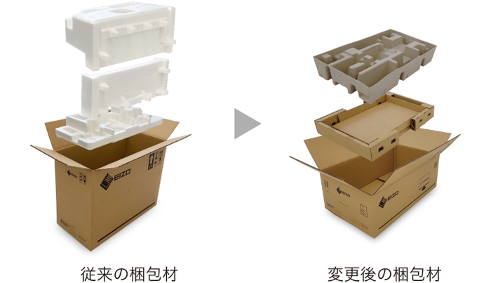 従来の梱包材と変更後の梱包材