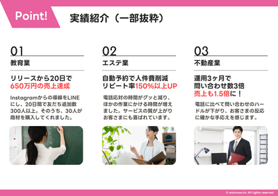 実績紹介(1)