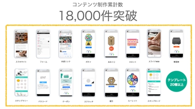 スマホコンテンツ制作ツール「キュリア」の 作成コンテンツが累計18,000件突破！