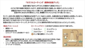 「簡易的にターゲットプロファイリングを行う方法」とは？MSS「『浴室回りのヌメらないグッズ』への市場ニーズ」に関する調査結果第2弾を公表