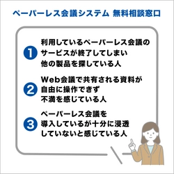 ペーパーレス会議システム「無料相談窓口」の特典として 製品乗換え検討中のお客様を対象に「スマートセッション」を 最大1年間無償で提供するキャンペーンを実施