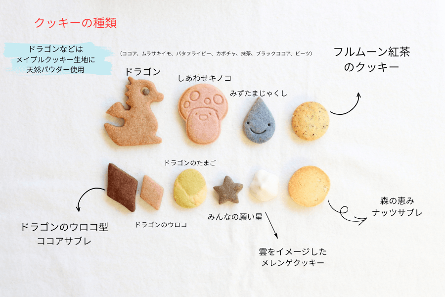 クッキーの種類