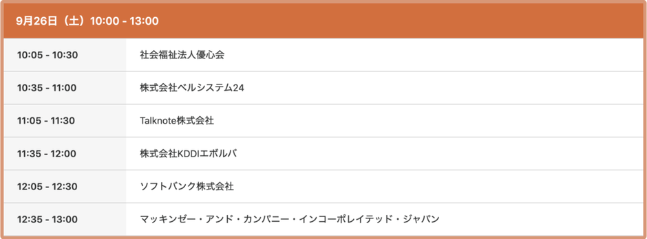 1日目 10:00〜13:00のプログラム