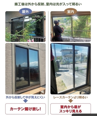 イメージ写真