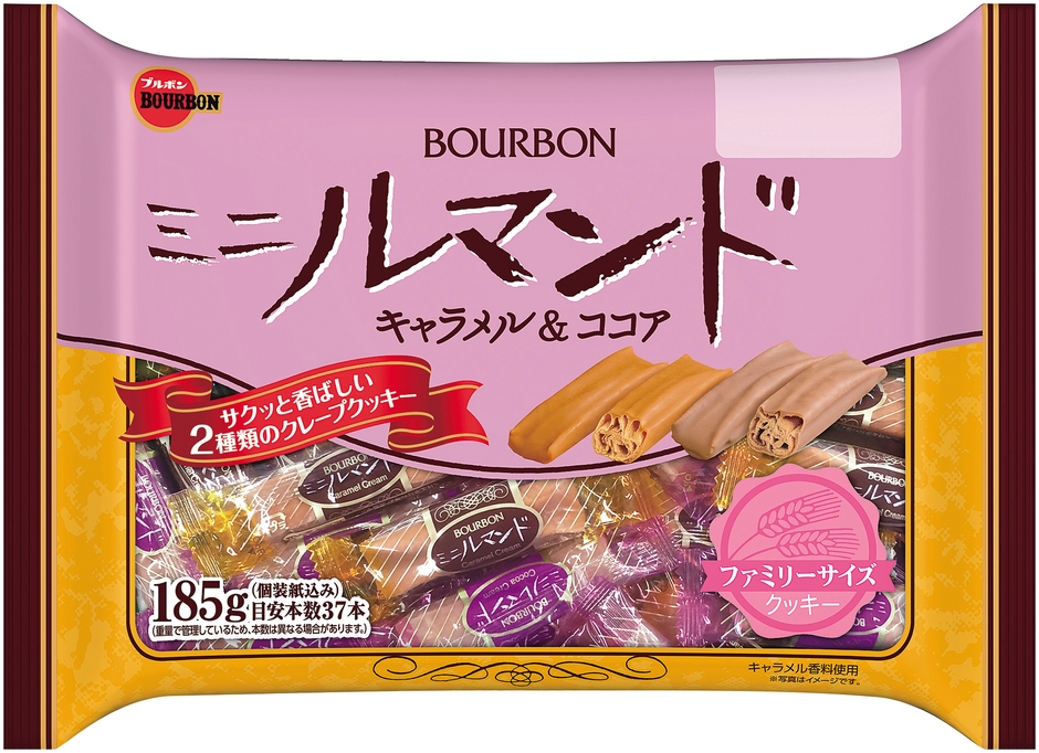 ミニルマンドFSキャラメル＆ココア