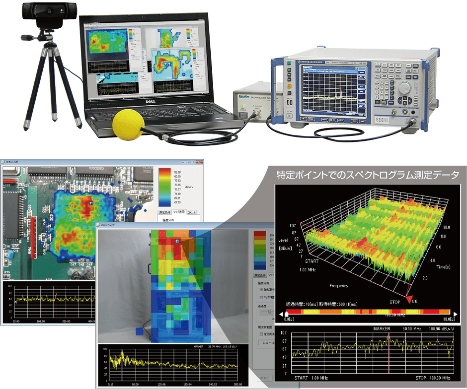 空間電磁界可視化システムEPS-02Ev3