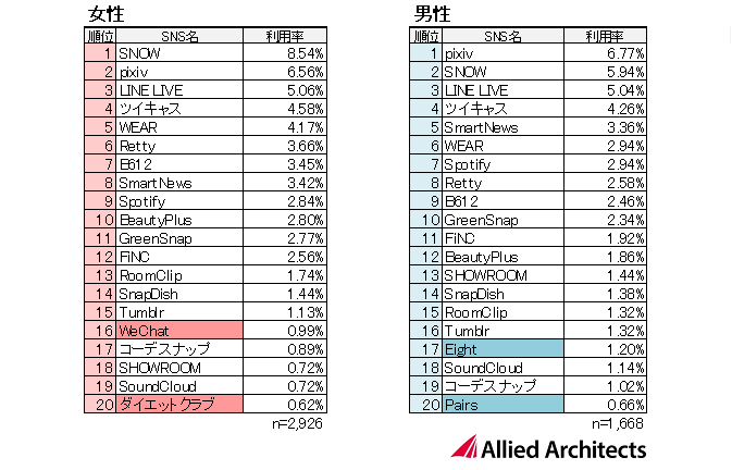 20180305_sns_img5