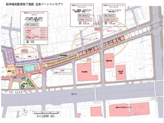 阪神電鉄と武庫川女子大学が包括連携協定を締結 ～鳴尾駅高架下活用に向けたプロジェクトが本格的にスタートします～ 
