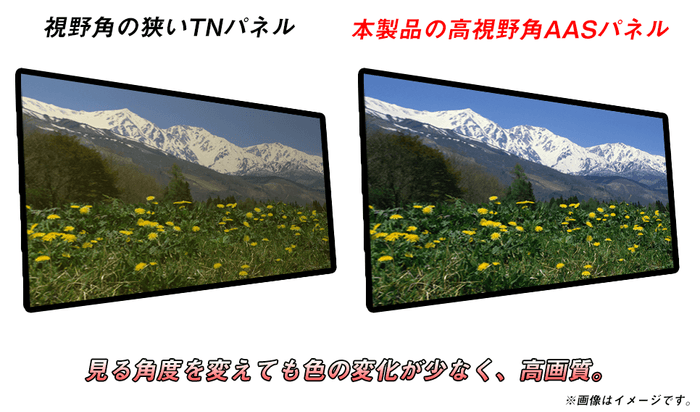 AAS VS TN比較イメージ