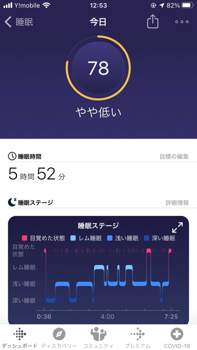 活動量計(2)