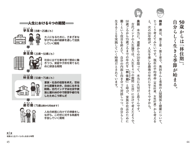 本文より