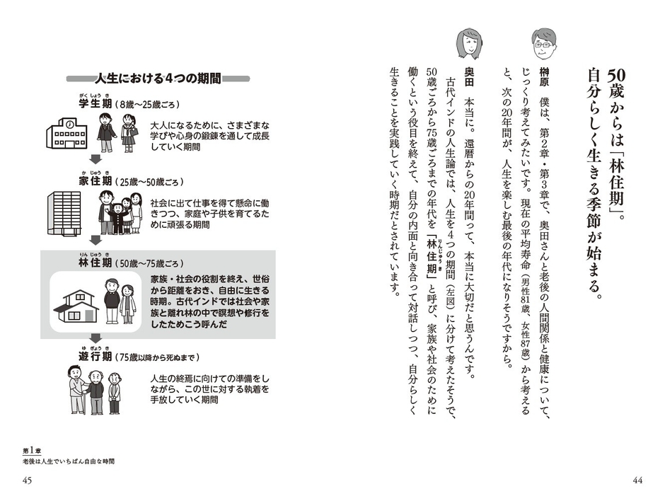 本文より
