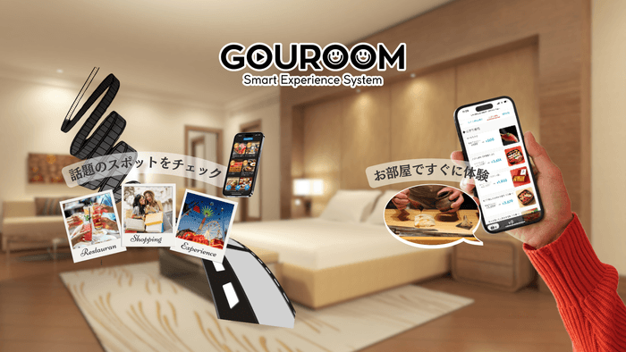 GOUROOMについて