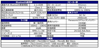 製品仕様