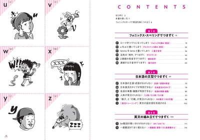 『中学からの英語のつまずきに準備する本』目次①