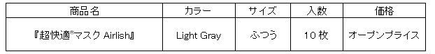 uc_03