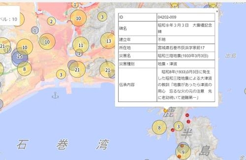 自然災害伝承碑とハザードマップ（石巻湾周辺）