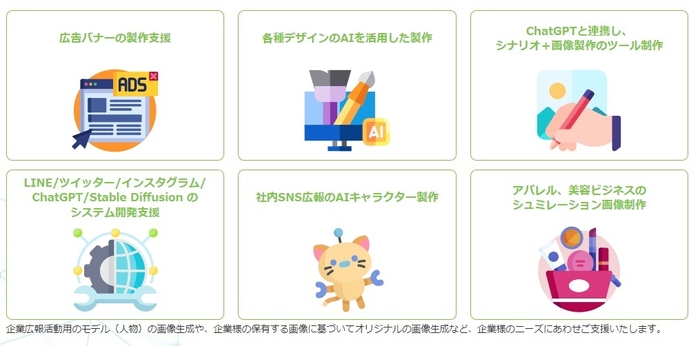 企業でのStable Diffusion(AI画像生成)の利用例