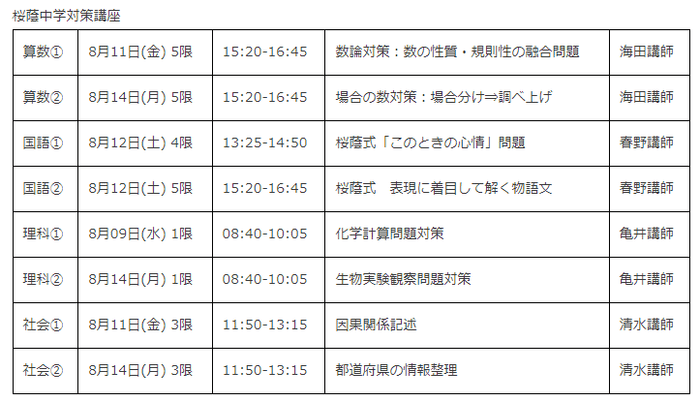 【夏期御三家対策オンライン講座 桜蔭】