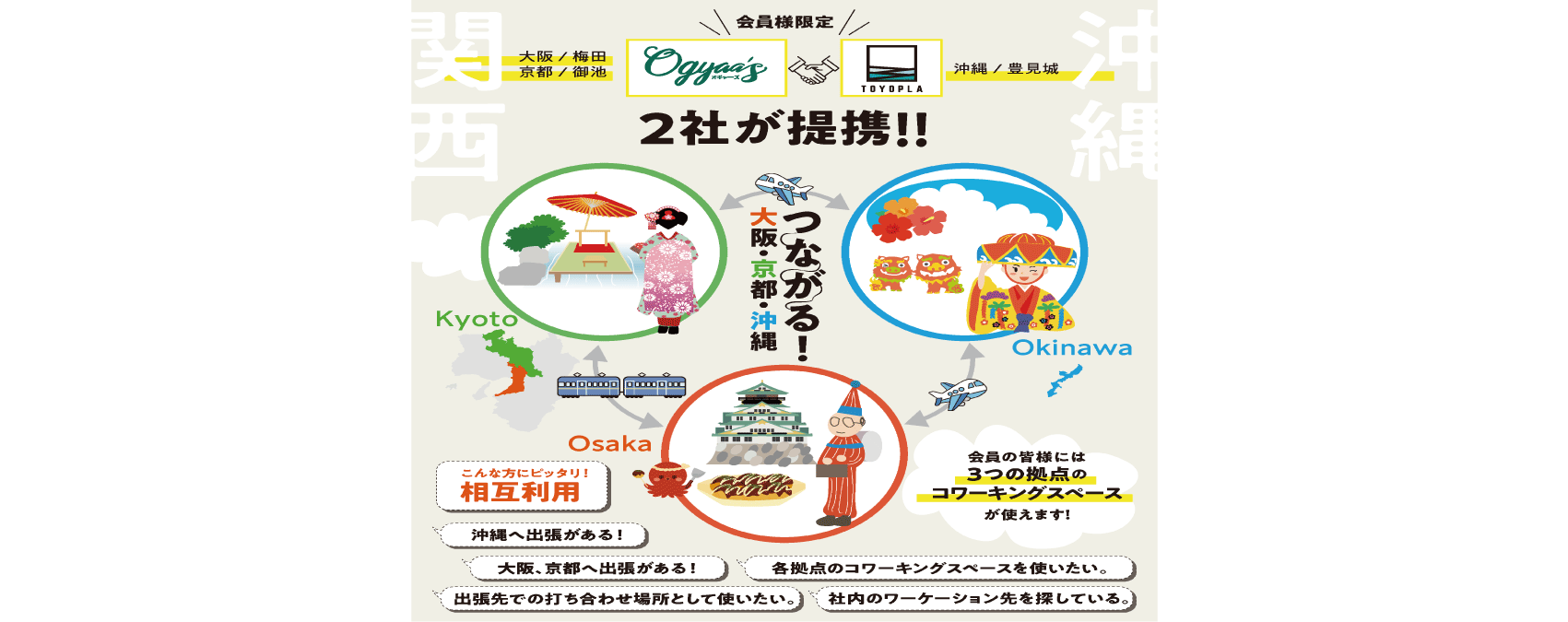 沖縄のコワーキング施設と提携を開始！！ つながる 大阪×京都×沖縄