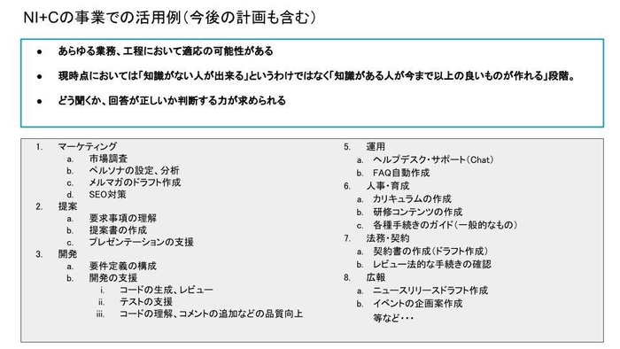 NI+Cの事業での活用例