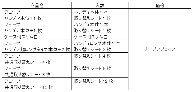 uc_05