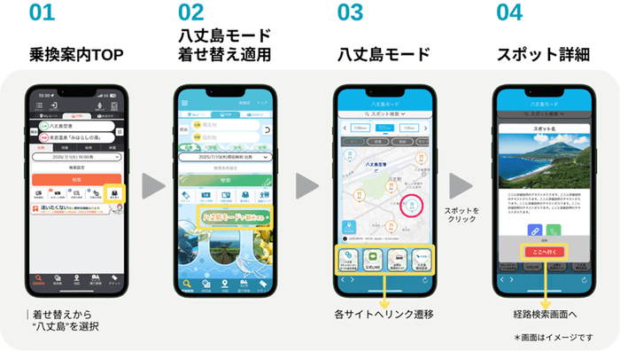 スマートシティモード「八丈島モード」
