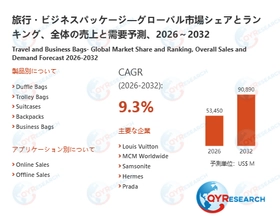 旅行・ビジネスパッケージ業界の市場動向：2026年53450百万米ドルから2032年90890百万米ドルへ成長予測
