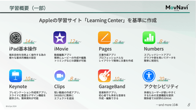 MovNavi学習概要