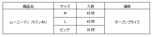 uc_05