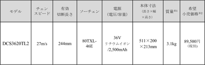 製品仕様