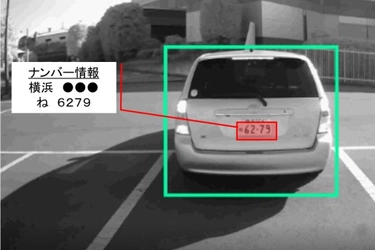 エッジ用車両・ナンバープレート認識AIソフトウェア 「Softsensor Analytics Edge for Vehicle」を IoTプラットフォーム事業者向けにライセンス提供開始