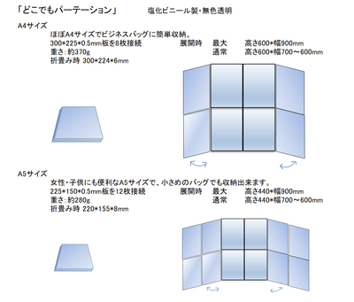 サイズ等の詳細