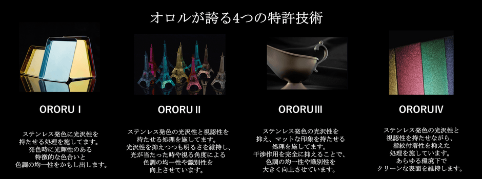オロルが誇る4つの特許技術