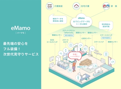 eMamo(1)