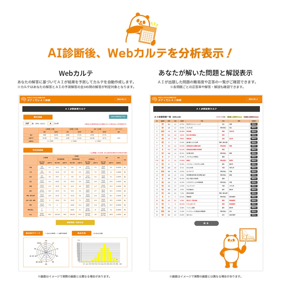 メディセレAI模擬試験後のWebカルテ