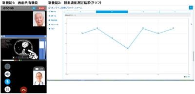 「オンライン診療プラットフォーム」、バージョンアップを実施