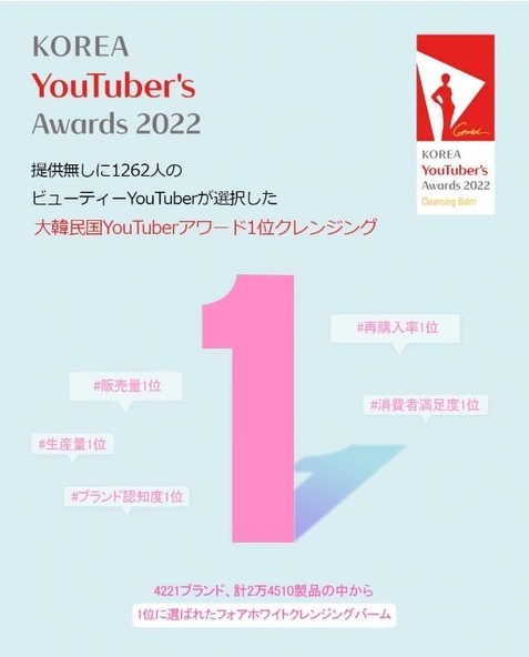 KOREA YouTuberアワード