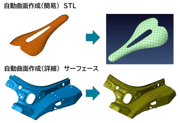 3DCADデータ化例