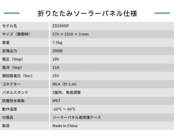 ZENDURE 200Wソーラーパネル仕様