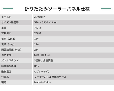 ZENDURE 200Wソーラーパネル仕様