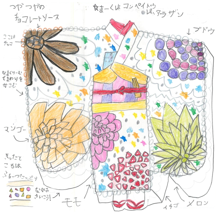 七五三ありがとうケーキ イラスト
