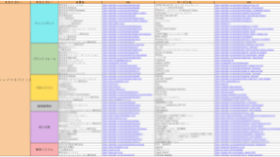 ai。３個まとめて販売 建設・不動産業界AI導入事例カオスマップ 2025を公開！用途やAI