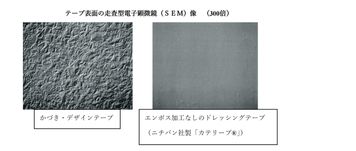 テープ 顕微鏡