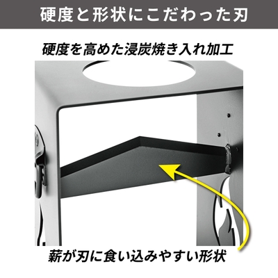 こだわった刃 詳細