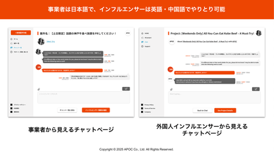 チャットでの自動翻訳機能