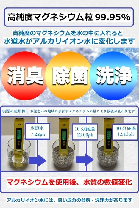 水質をph検査で数値化