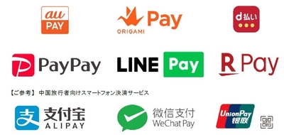 スマートフォン決済サービス
