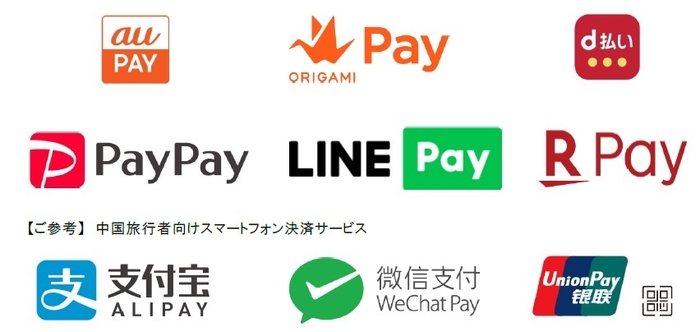 スマートフォン決済サービス