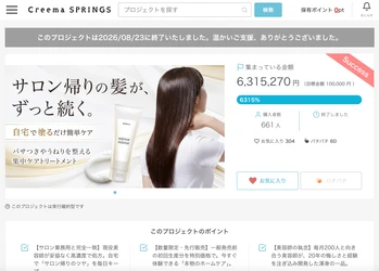 美容師20年の経験から生まれたホームケアトリートメント「mirror mirror」、Creema SPRINGSで目標比6,315％を達成